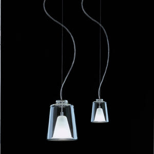 Lanterna & Lanternina.